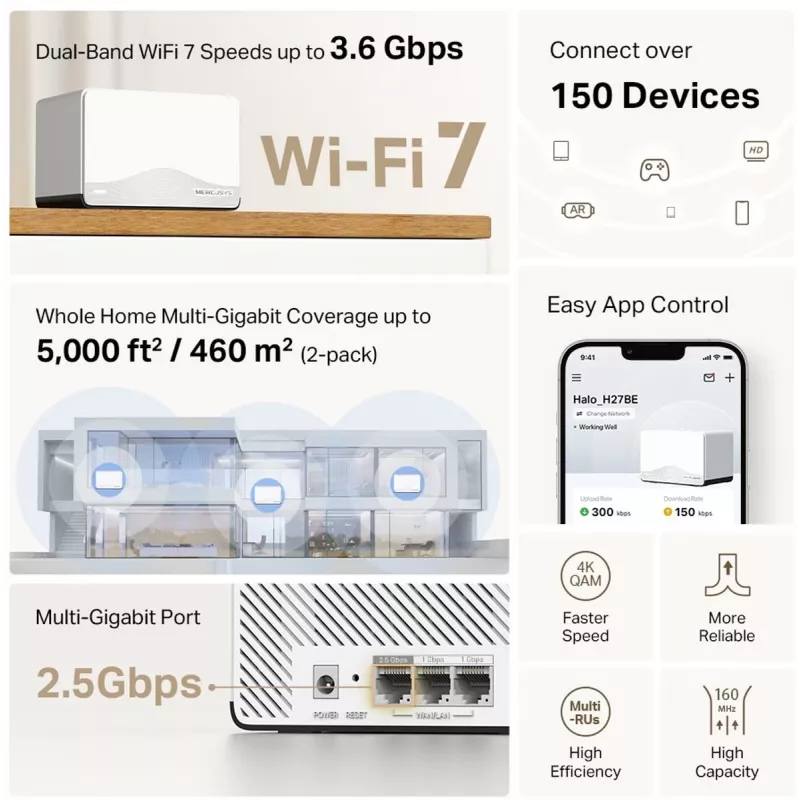 MERCUSYS Halo H27BE „Wi‑Fi 7“ dviejų juostų tinklinė sistema, 2 vnt., 3x LAN, 3568 Mbps, vidinės antenos, balta