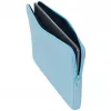 Nešiojamojo kompiuterio rankovė Rivacase Riva Szuzuka 14 colių Pastel Blue — apsauginis neopreno tipo dėklas 14 colių nešiojamiesiems kompiuteriams