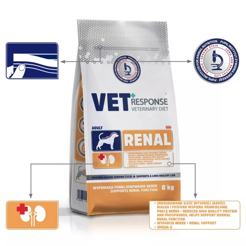 VET RESPONSE Renal - sausas šunų maistas - 8kg