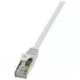 Tinklo kabelis LogiLink 2 m RJ45 Cat6 Pilkas F/UTP