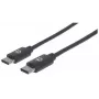 Manhattan USB-C į USB-C kabelis, 50 cm, vyriškas į vyrišką, juodas, 480 Mbps (USB 2.0), Hi-Speed USB, garantija visam laikui, atitinka USB2CC50CM