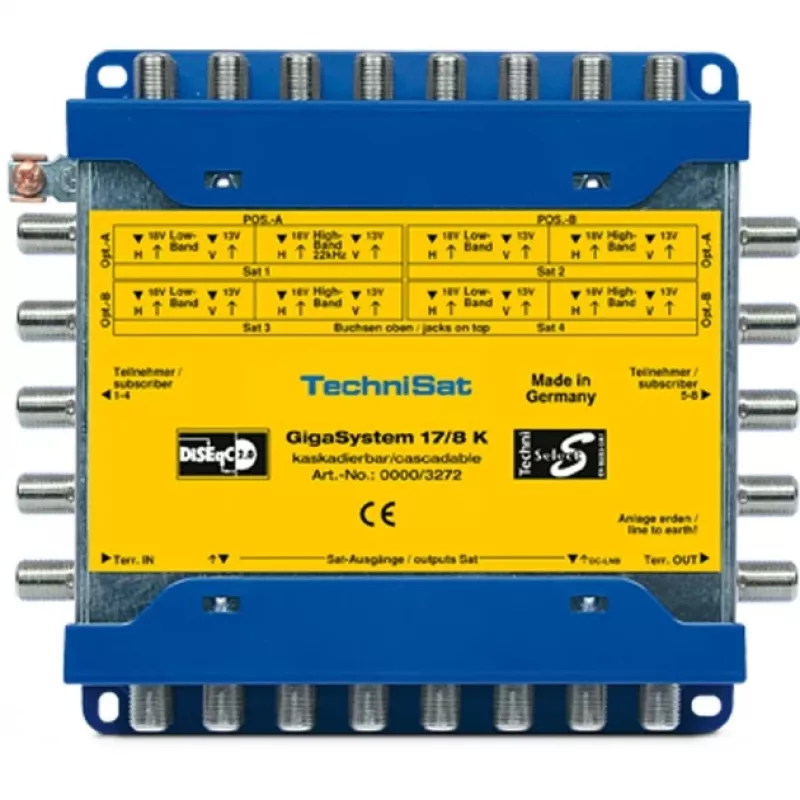TechniSat GigaSystem 17/8 K - daugiafunkcis jungiklis