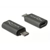 DeLOCK – USB adapteris – USB-C (W) į Micro-USB Type B (M) – USB 3.1 Gen 1 – 2,8 cm – antracito (65927)
