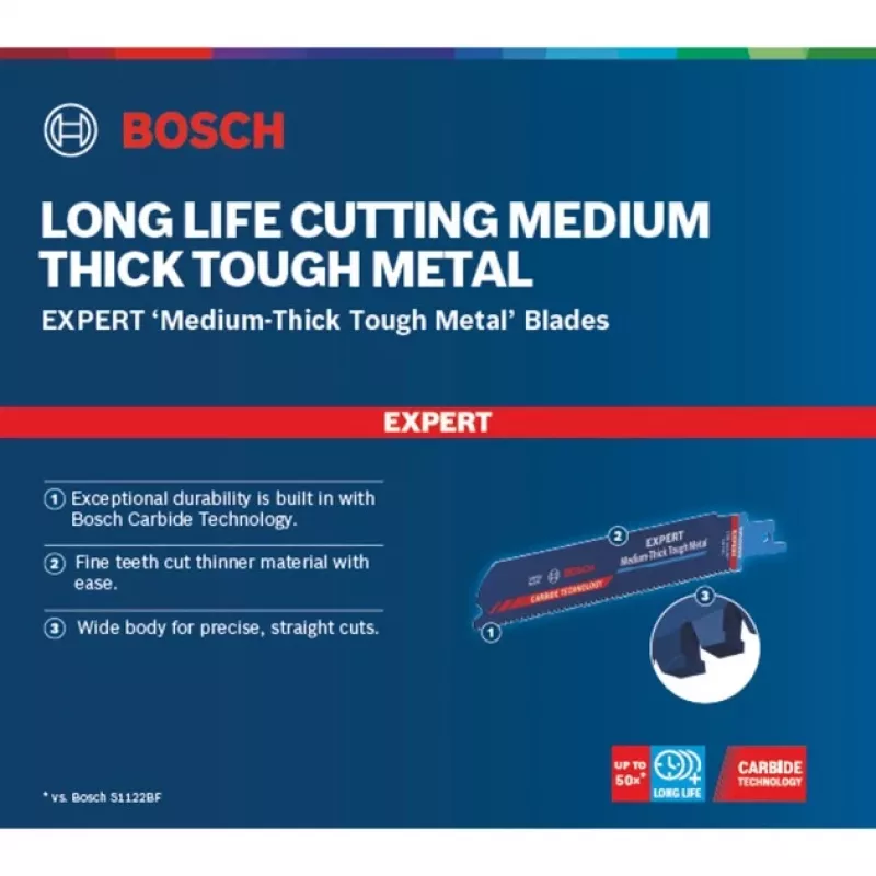 “Bosch EXPERT 'VIDUTINIO STORIO TVIRTAM METALUI' S 955 HHM” pjūklo geležtė Didelio anglies plieno (HCS) 1 vnt.