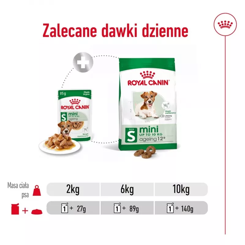 Šlapias šunų ėdalas Royal Canin Mini Ageing 12+ Adult paketėlis 85 g — mažos veislės, paukštiena, vyresnio amžiaus