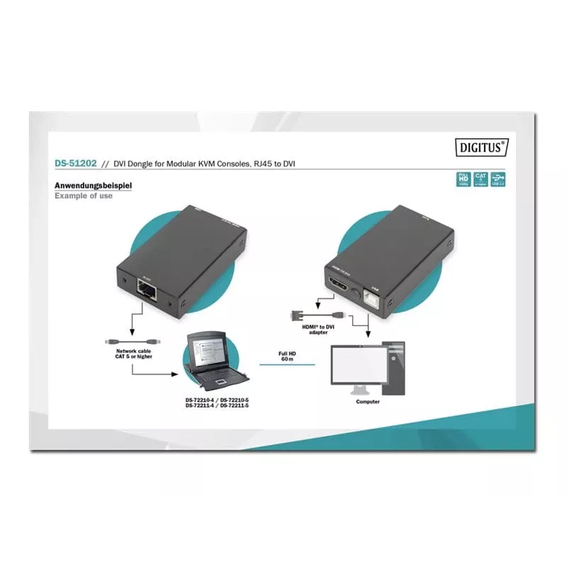 Digitus DVI raktas modulinėms KVM konsolėms RJ45 į DVI juodas 1080p