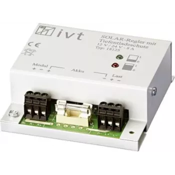 Ivt 200001
