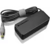 Lenovo Ideapac kintamosios srovės adapteris 20V 65W (36-200251)