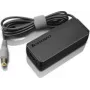 Lenovo Ideapac kintamosios srovės adapteris 20V 65W (36-200251)