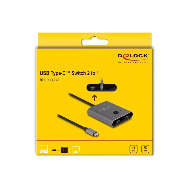 DeLOCK 11500 USB 3.2 Gen 2 Type-C šakotuvas 10000 Mbit/s 144 Hz