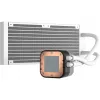 CORSAIR iCUE H100i RGB ELITE procesoriaus skysčio aušinimo sistema 1 vnt. balta 120 mm