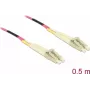 Optical Fibre kabelis DeLOCK LC to LC Multi-mode OM4 0.5 m