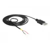 Delock laidas USB2.0 Type-A kištukas > 2 x pliki laidų galai - 1,5 m - juodas (85664)