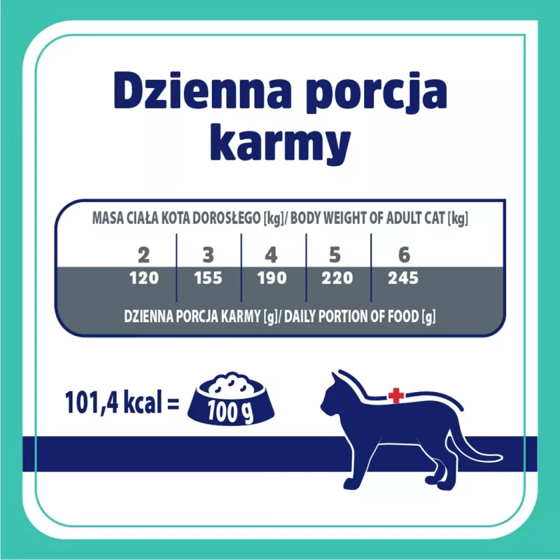 VET RESPONSE Gastrointestinal - šlapias kačių maistas - 4x85g