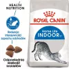 Sausas kačių maistas Royal Canin Home Life Indoor 27 Suaugusioms katėms 2 kg — paukštienos skonio, 27% baltymų, 13% riebalų