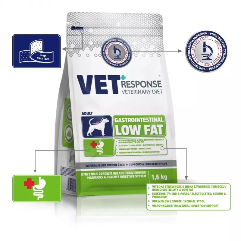 VET RESPONSE Gastrointestinal Low fat - sausas šunų maistas - 1,6 kg