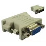 Microconnect MONCJ kabelio jungties keitiklis DVI-D HD15 pilka