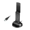 WiFi 6E adapteris, 5,8 GHz
