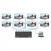 Manhattan 4K@60Hz 8 prievadų HDMI skirstytuvas su sumažinimo funkcija, padalijantis vieną HDMI įvestį į aštuonis HDMI išvestis (1x8), 18G, EDID jungiklis sumažinimui, juodas