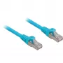 komutacinis kabelis RJ45 Cat.6a SFTP (mėlynas, 25 cm, LSOH (be halogenų))