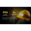 Priekinis žibintas H serija 3000 LUMENŲ/HC75 Uhe Nitecore