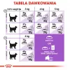 ROYAL CANIN Sterilised 7+ – sausas kačių ėdalas – 10 kg