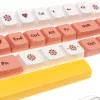 Keycap Set Ducky DCA132-USDAIMDPH1 PBT Dye Sublimation 133 Keys