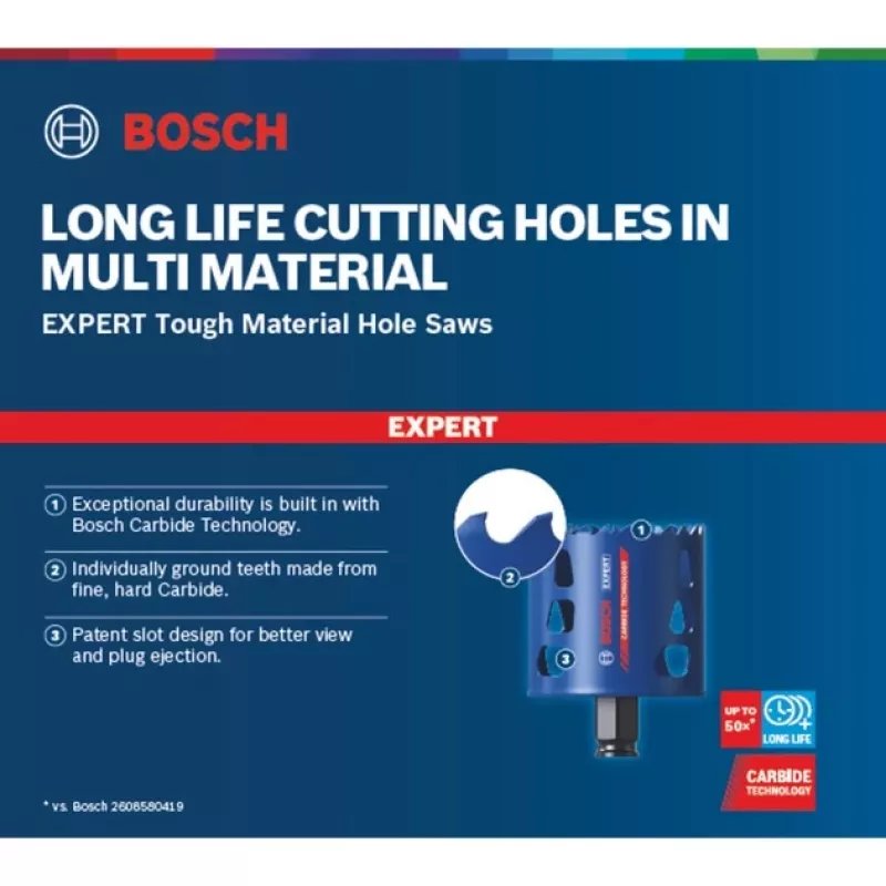 “Bosch 2 608 900 421” skylių pjūklas gręžtuvui 1 vnt.