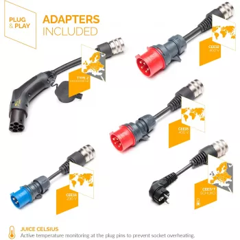 maitinimo adapteris Juice Technology EL-JB3AEVE2 22000 W vidaus/lauko