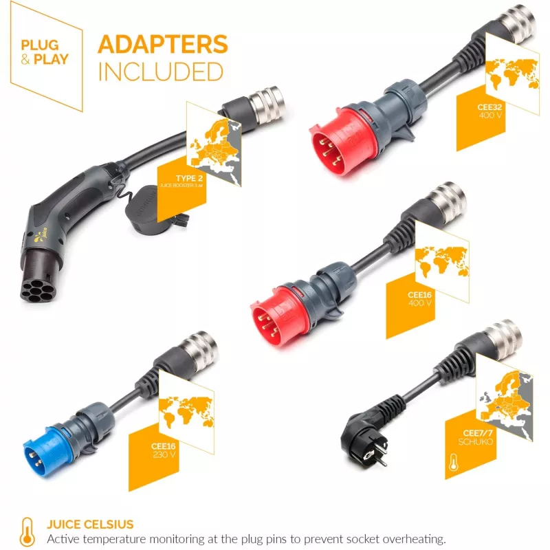 maitinimo adapteris Juice Technology EL-JB3AEVE2 22000 W vidaus/lauko