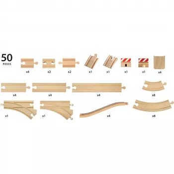 Brio World XXL Large Track asortimentas, Railway