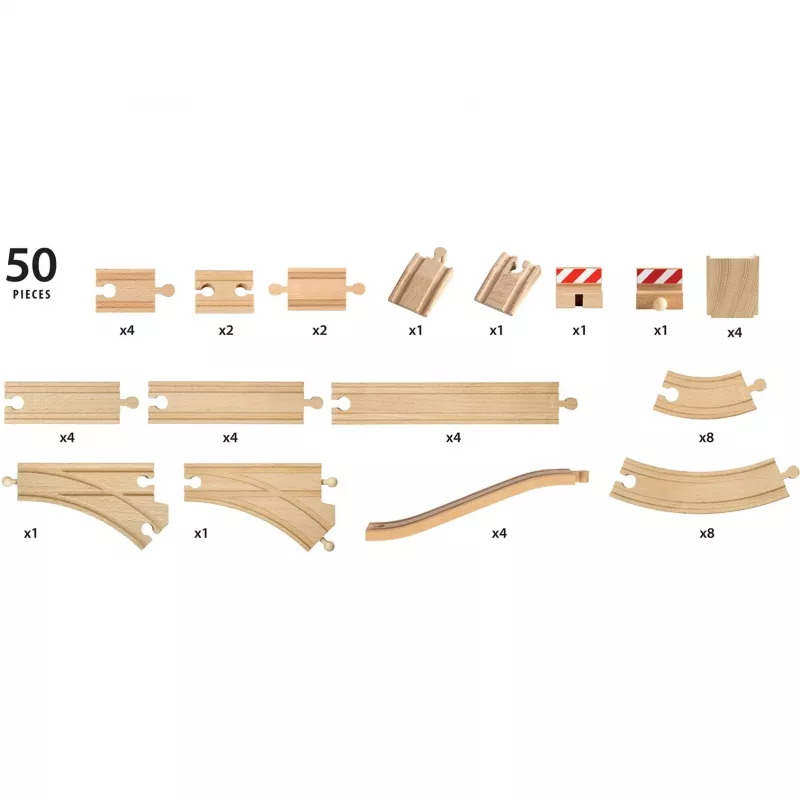 Brio World XXL Large Track asortimentas, Railway