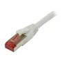 Synergy 21 S216933 - 0,25 m - Cat6 - S/FTP (S-STP) - RJ-45 - RJ-45 - pilka