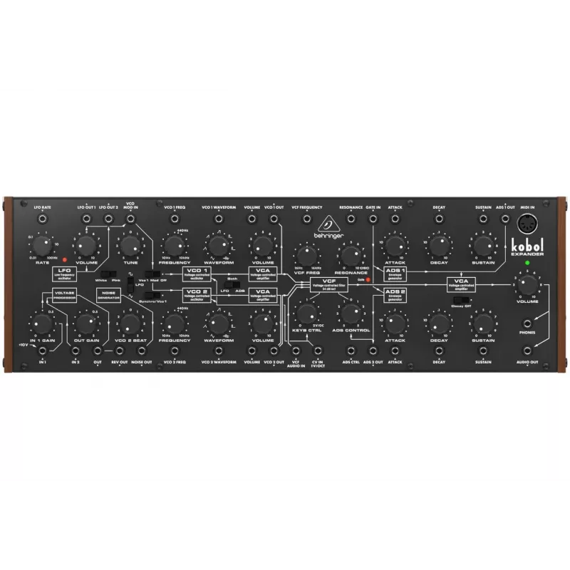 Analoginis sintezatorius Behringer KOBOL Expander modulis — į stovą montuojamas išplėtimo modulis