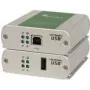 KVM plėtinys Icron Ranger 2301 siųstuvas ir imtuvas