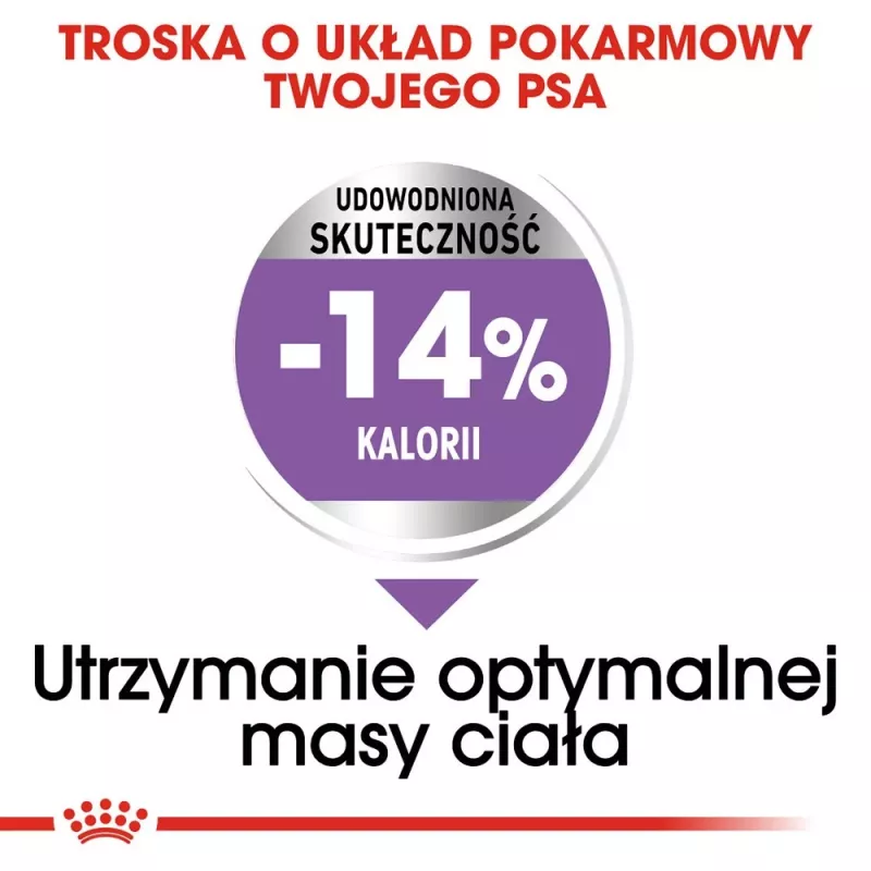 Sausas šunų maistas Royal Canin Adult Paukštiena 1 kg — sterilizuotų mažų ir ypač mažų veislių šunims, baltymai 30%, riebalai 13%