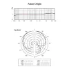 Studijinis mikrofonas Aston Origin