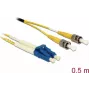 Optinis kabelis LC ST Singlemode OS2 0.5m DeLOCK