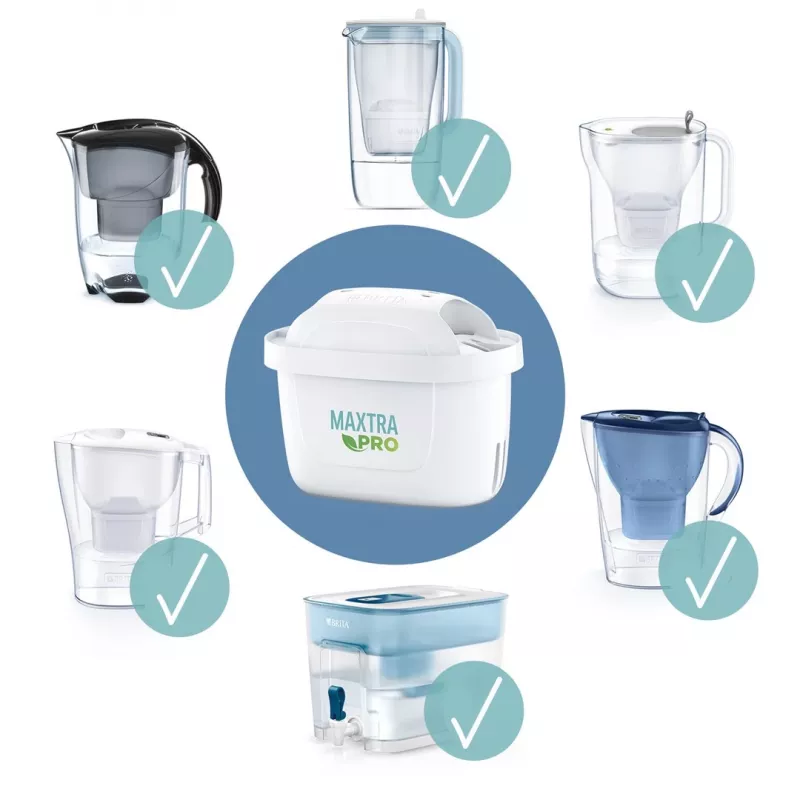 BRITA Maxtra PRO Pure Performance vandens filtras, 1 vnt.