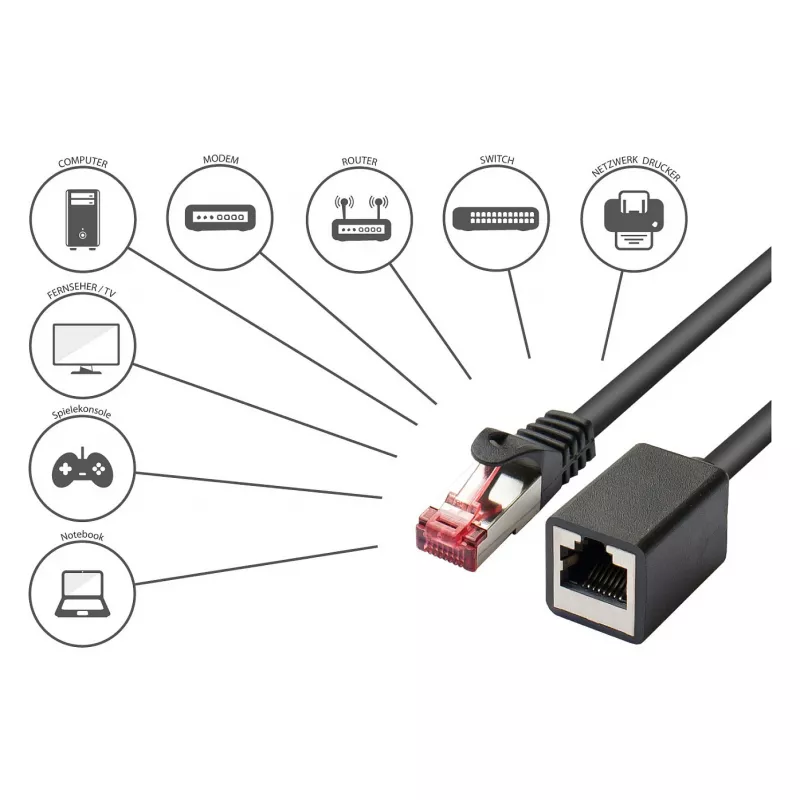 Goodconnections 8063VR-010S eterneto komutacinis kabelis juodas
