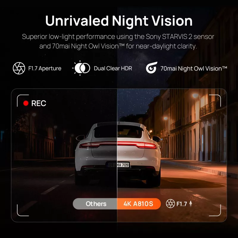 Automobilinė vaizdo kamera 70mai A810S 4K su RC24 GPS moduliu — rinkinys 70mai A810S
