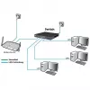 Tinklo komutatorius ALLNET ALL-SG8428v2FPM-10G — 24+4 prievadai, PoE, 10G