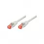 Tecline 715015 Ethernet komutacinis kabelis Pilka