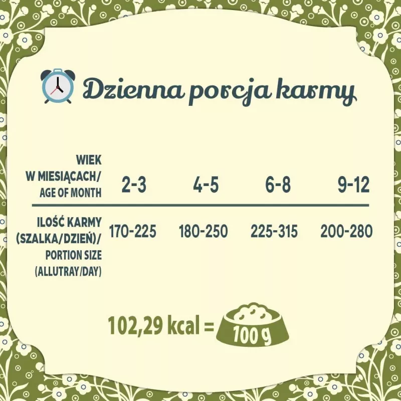 FOLK Kitten Delicate turkey dish - šlapias kačių maistas - 85g