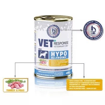 VET RESPONSE Hipoalerginis kalakutienos – šlapias šunų maistas – 400 g