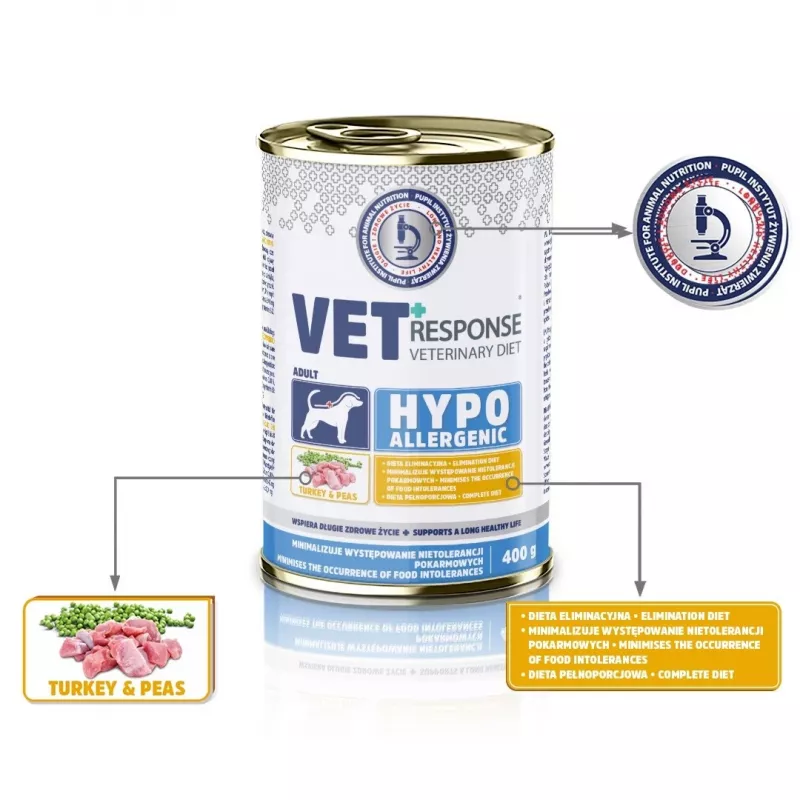 VET RESPONSE Hipoalerginis kalakutienos – šlapias šunų maistas – 400 g