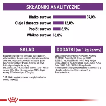 Sausas kačių maistas Royal Canin Sterilised 2 kg — suaugusios sterilizuotos katės, vištiena, 37 % baltymų