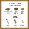 PUPIL Premium Insect - šlapias šunų maistas - 400g