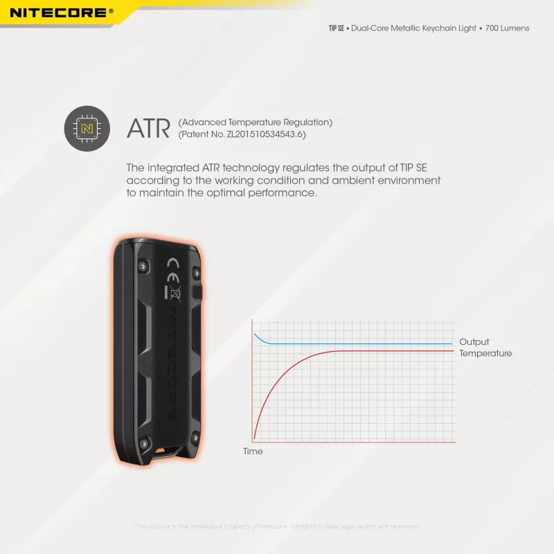 Nitecore TIP SE juodas rankinis LED žibintuvėlis