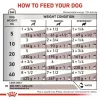 Konservuota veterinarinė dieta Royal Canin Gastro Intestinal 200 g – suaugusiems šunims, paukštiena, virškinimo palaikymas
